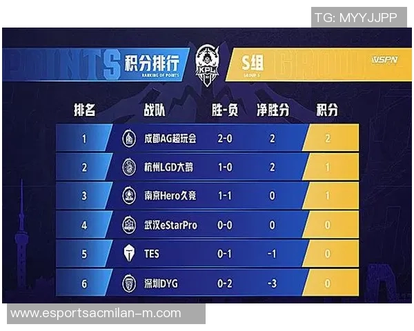 电竞比分分析王者荣耀V5战队进攻表现与失误评估